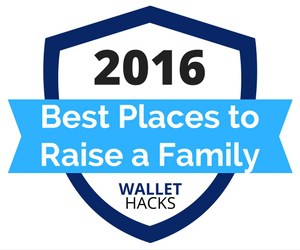 Wallet Hacks - Best Places to Raise a Family