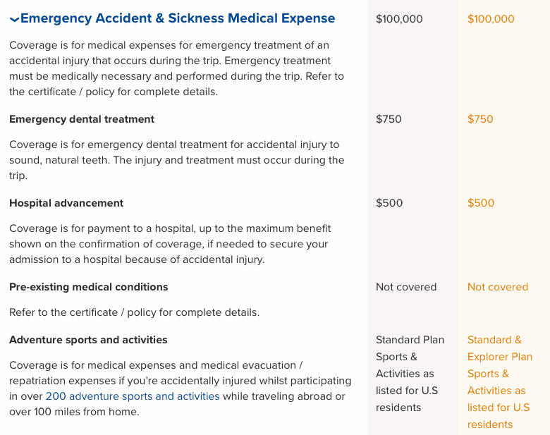 Emergency Accident & Sickness Medical Expense