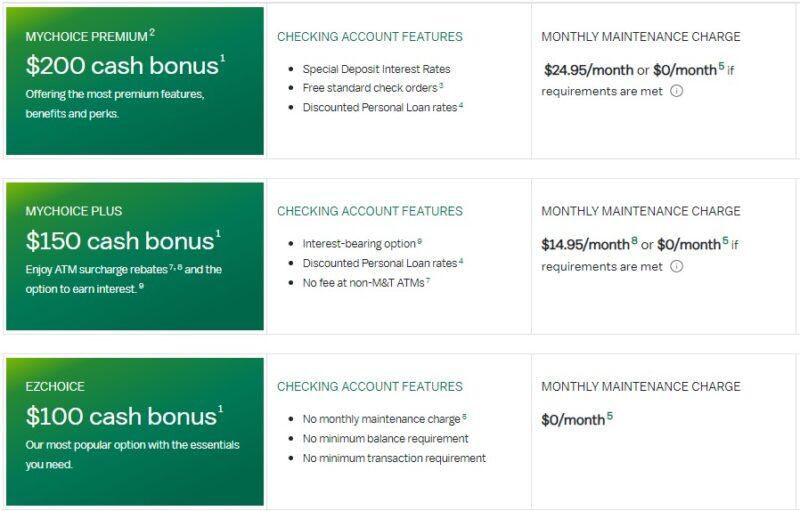 M&T Bank Promotions: New Checking Bonus