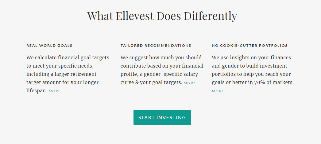 Ellevest does differently