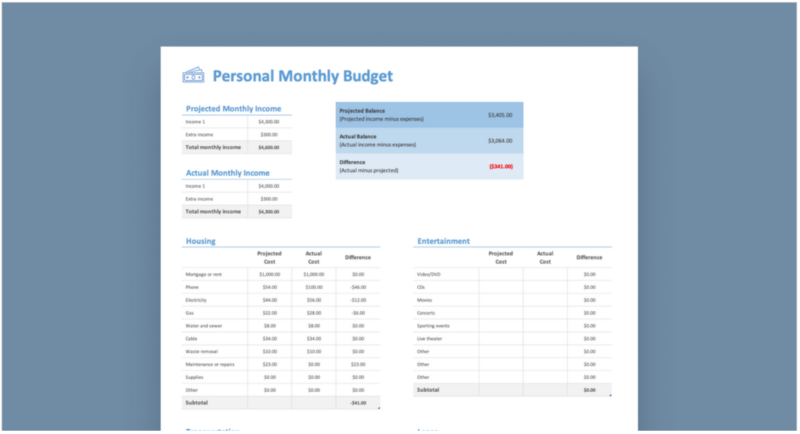 Money in Excel Personal Monthly Budget