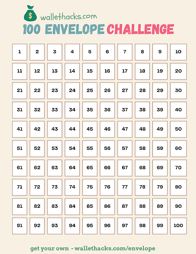 100 envelope challenge sheet