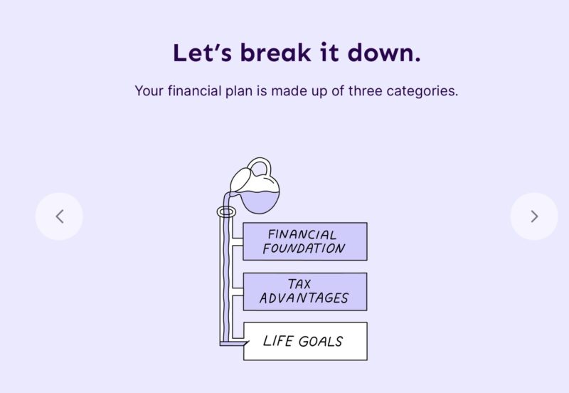 Playbook personalized financial plan