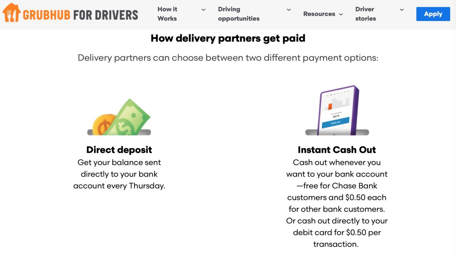Can You Split Payment On Grubhub